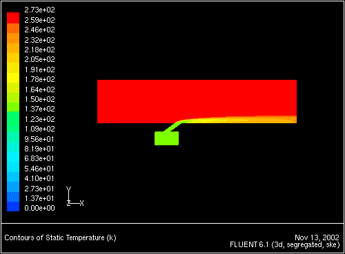 \begin{figure} \psfig{file=figures/filmcool-fig-tcont.ps,height=3.0in,angle=-90,silent=} \end{figure}