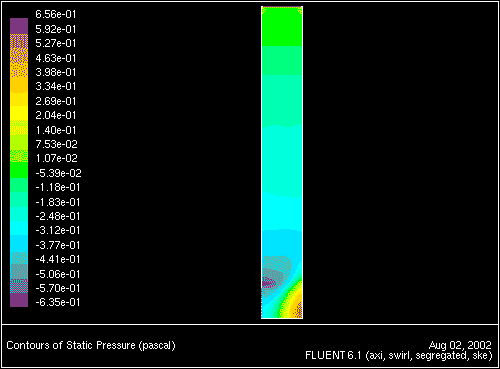 \begin{figure} \psfig{file=figures/disk-fig-pressure.ps,height=3.0in,angle=-90,silent=} \end{figure}