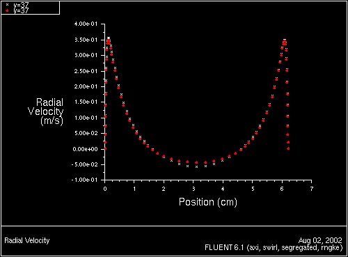 \begin{figure} \psfig{file=figures/disk-fig-xyplot-2.ps,height=3.0in,angle=-90,silent=} \end{figure}