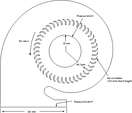 \begin{figure} \psfig{file=figures/2d-blower-geo.ps,width=4.0in} \end{figure}